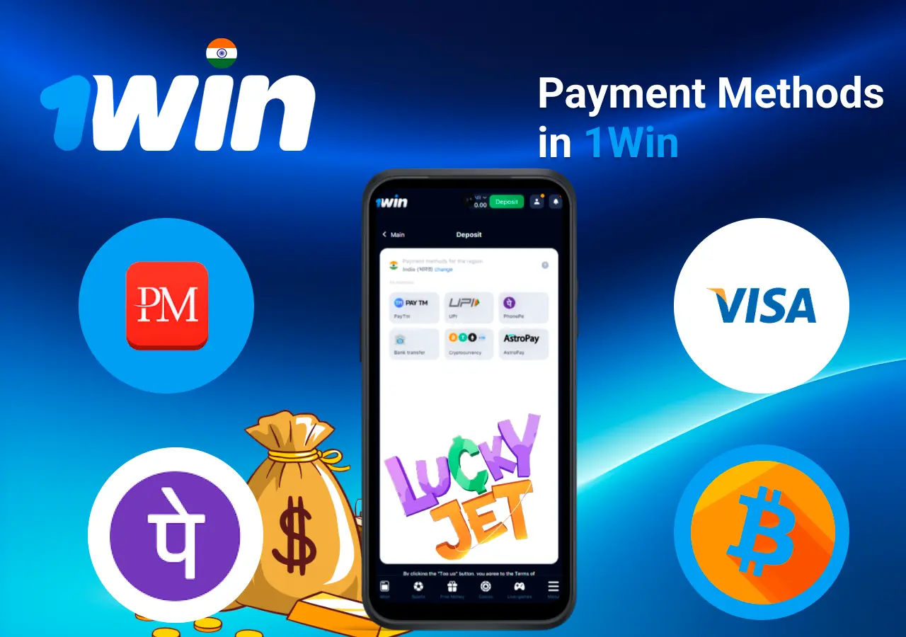Lucky Jet through the mobile app with convenient registration options